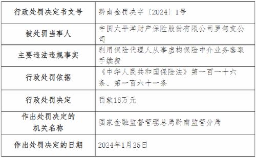 監(jiān)管重拳出擊 虛構(gòu)保險(xiǎn)中介業(yè)務(wù)套取手續(xù)費(fèi)，太保產(chǎn)險(xiǎn)兩分支機(jī)構(gòu)合計(jì)被罰36萬(wàn)元